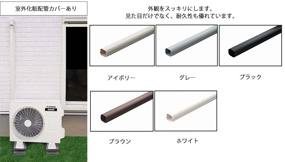 化粧カバーについて